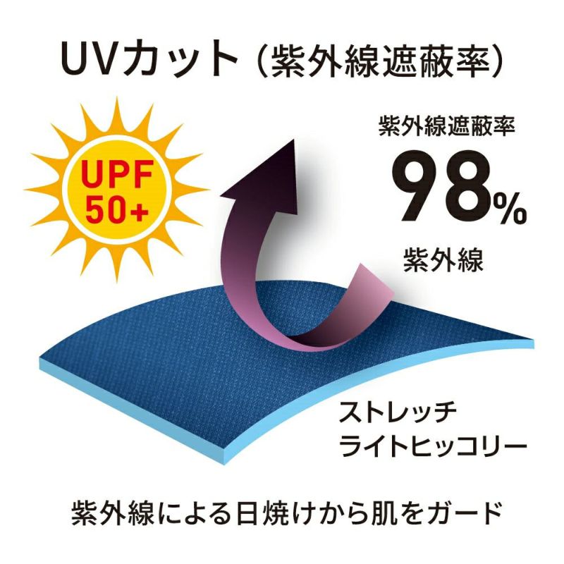 Dickies D-7103 作業服 オーバーオール ディッキーズ ヒッコリー ショート丈 ストレッチ 冷感 UVカット サロペット 作業着 春夏XS~3XL 2025年春夏新作