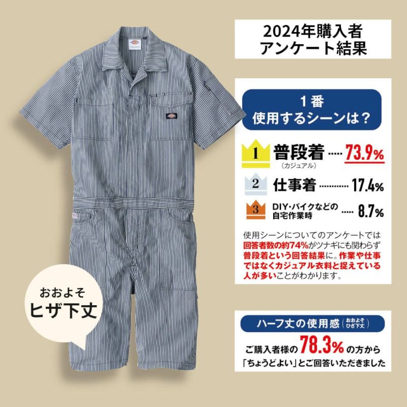 Dickies D-7103 作業服 オーバーオール ディッキーズ ヒッコリー ショート丈 ストレッチ 冷感 UVカット サロペット 作業着 春夏XS~3XL 2025年春夏新作