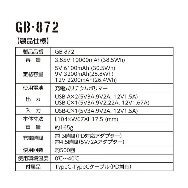 【VOLTCOOL】GF-866 数量限定特別カラーファン+GB-872 モバイルバッテリー セット販売 熱中症対策