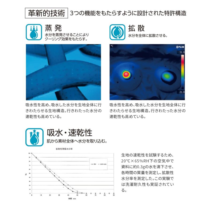 旭蝶 クールコア 0045 半袖Vネッククールインナー コンプレッション 夏用インナー Asahicho