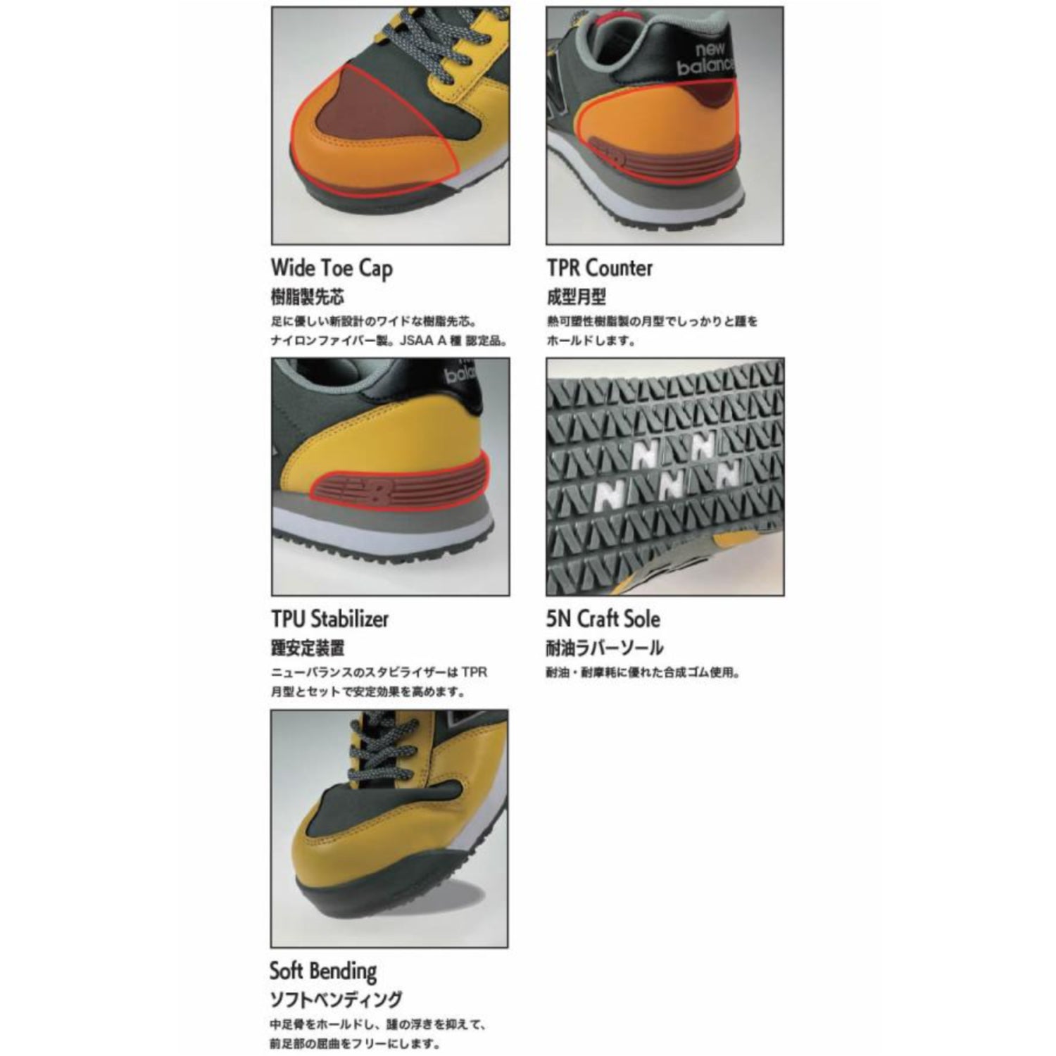 限定カラー ニューバランス 安全靴 ポートランド Portland ローカット 紐 PL-382MF PL-582MF PL-883MF 作業靴 3E相当 NEW BALANCE