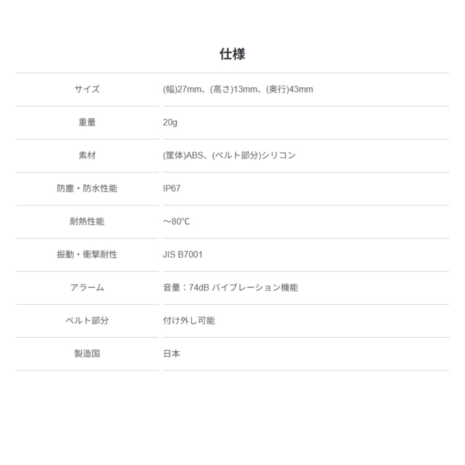 2025年最新モデル 熱中対策ウォッチ バイオデータバンク カナリアPlus 熱中症対策 NETIS登録商品 防水IP67 5ケ月使い切り