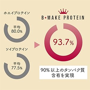 B-MAKE PROTEIN ビーメイクプロテイン コラーゲン コラーゲンペプチド NMN タンパク質 ビタミン 栄養補給 ダイエット 美容 美肌 美髪 健康 habits(ハビッツ)