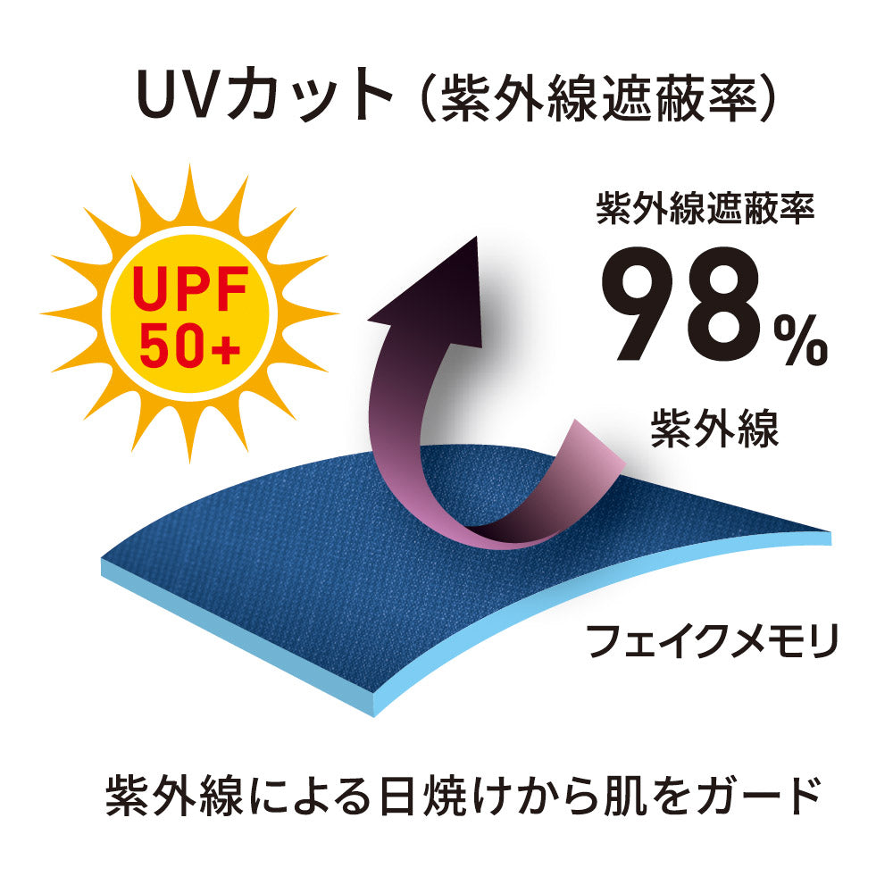 Dickies D-7510 コーチジャケット 2025AW コーコス 撥水 UVカット カジュアル 作業着 作業服 春秋冬 アウター ディッキーズ