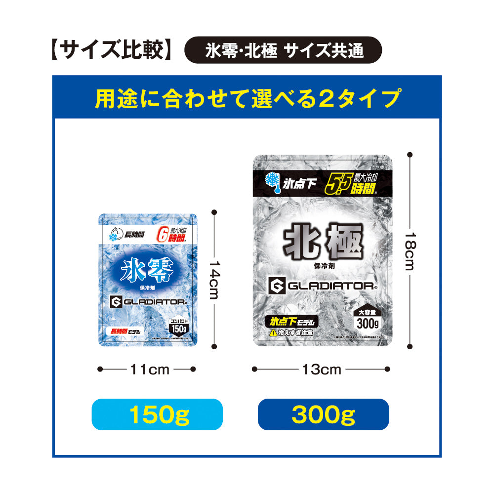 【長時間冷却効果】氷零 GI46011 保冷剤 150g×3個セット 最長約6時間持続 アルミ+発泡シートの8層構造 アイスベスト 空調ウェア 保冷剤ポケット付き商品に対応 熱中症対策 コーコス