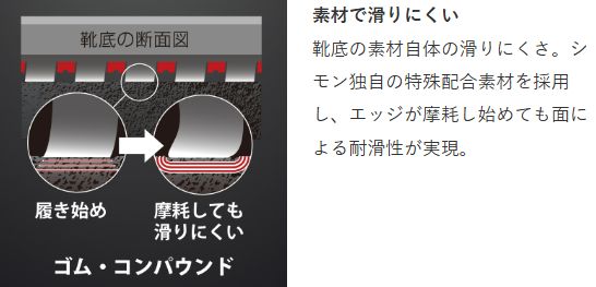 ラスト1足26.0cmのみ simon SL12RE JSAA規格認定プロクティブスニーカー ワイド