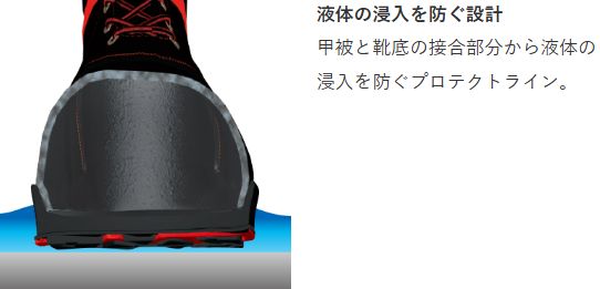 ラスト1足26.0cmのみ simon SL12RE JSAA規格認定プロクティブスニーカー ワイド