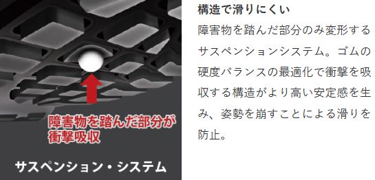 ラスト1足26.0cmのみ simon SL12RE JSAA規格認定プロクティブスニーカー ワイド