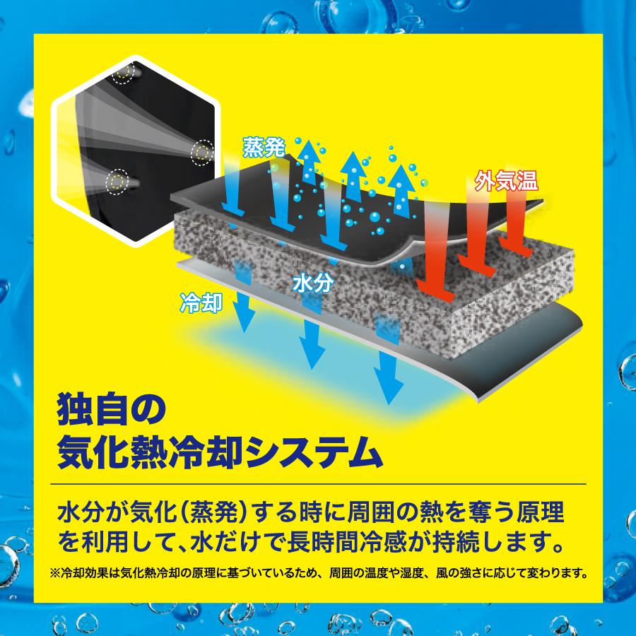 アクアウォーターベスト 水の力だけで体を冷却 接触冷感 涼しい AT101 熱中症対策 暑熱対策 ビッグボーン アクアテック