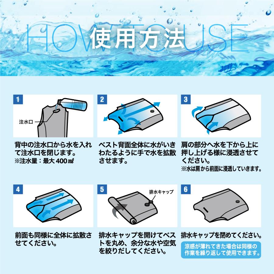 アクアウォーターベスト 水の力だけで体を冷却 接触冷感 涼しい AT101 熱中症対策 暑熱対策 ビッグボーン アクアテック