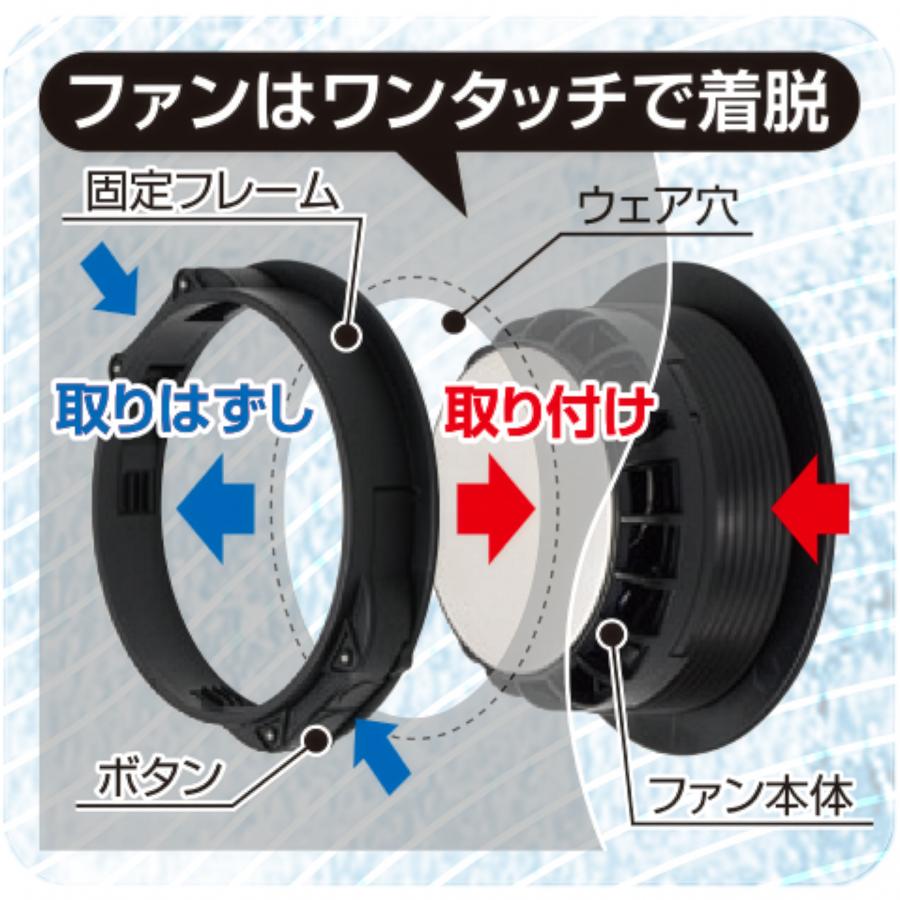 DAISHIN FPC-S26 冷却ハイブリットファンセット ブラック ベスト別売 ファン付ベスト ペルチェベスト 猛暑対策 暑さ対策 熱中症対策