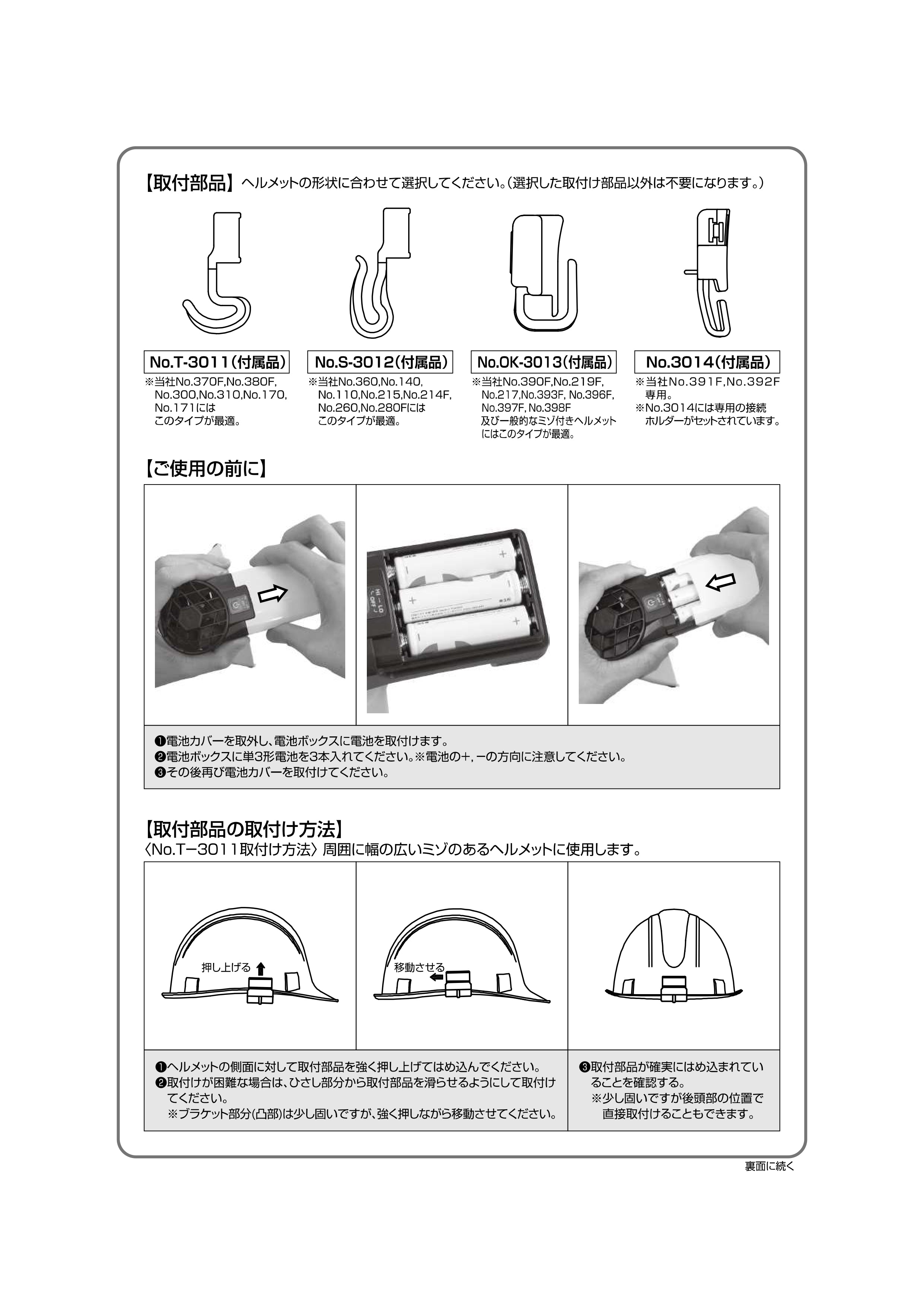トーヨーセーフティ ヘルメット取付式送風機 Windy3 NO.7703&ヘルメット取付式送風機専用防暑タレ NO.7704