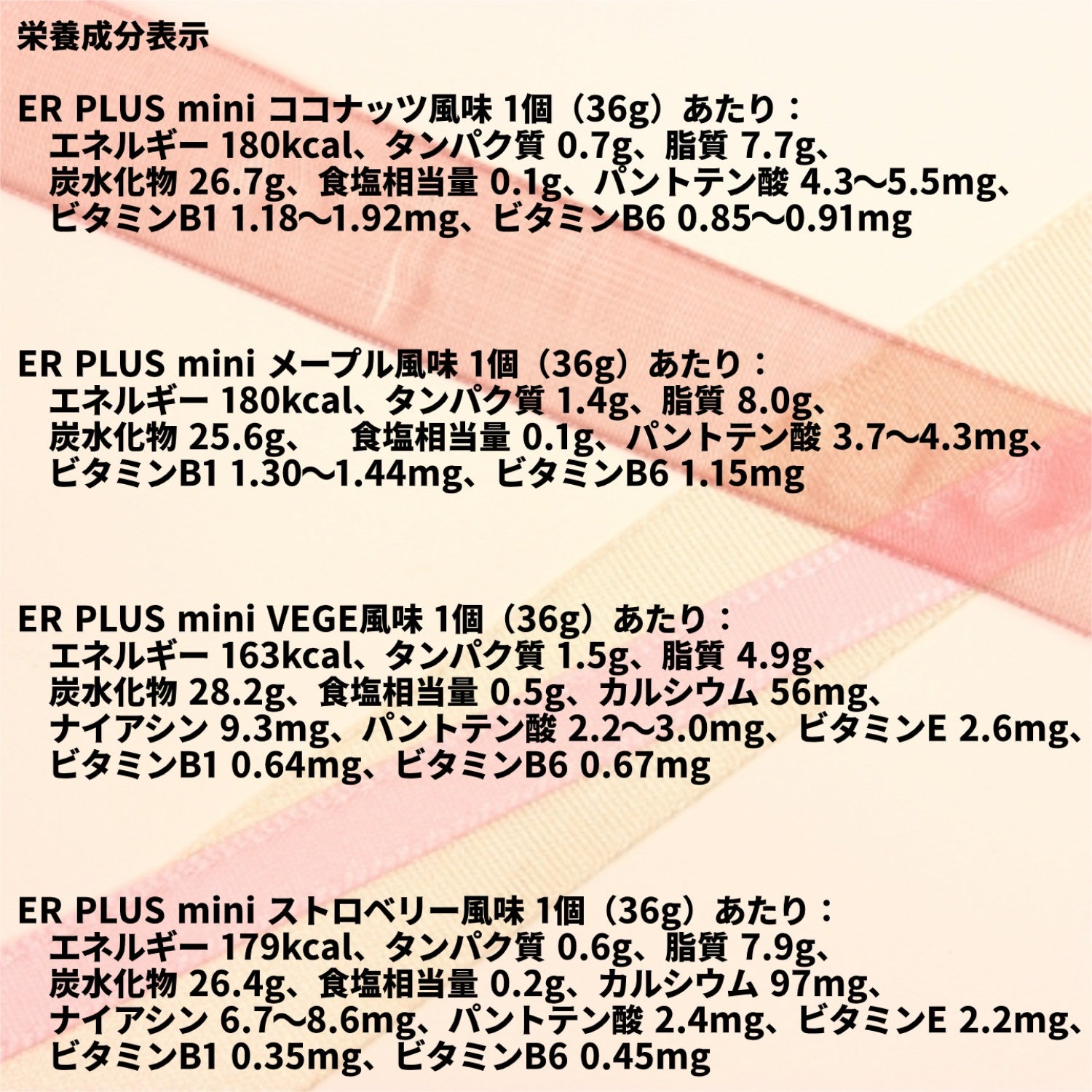 ER PLUS mini 2個入 4フレーバーセット 7年保存 防災 非常食 保存食 ビスケット 軽量 コンパクトアレルギー対応
