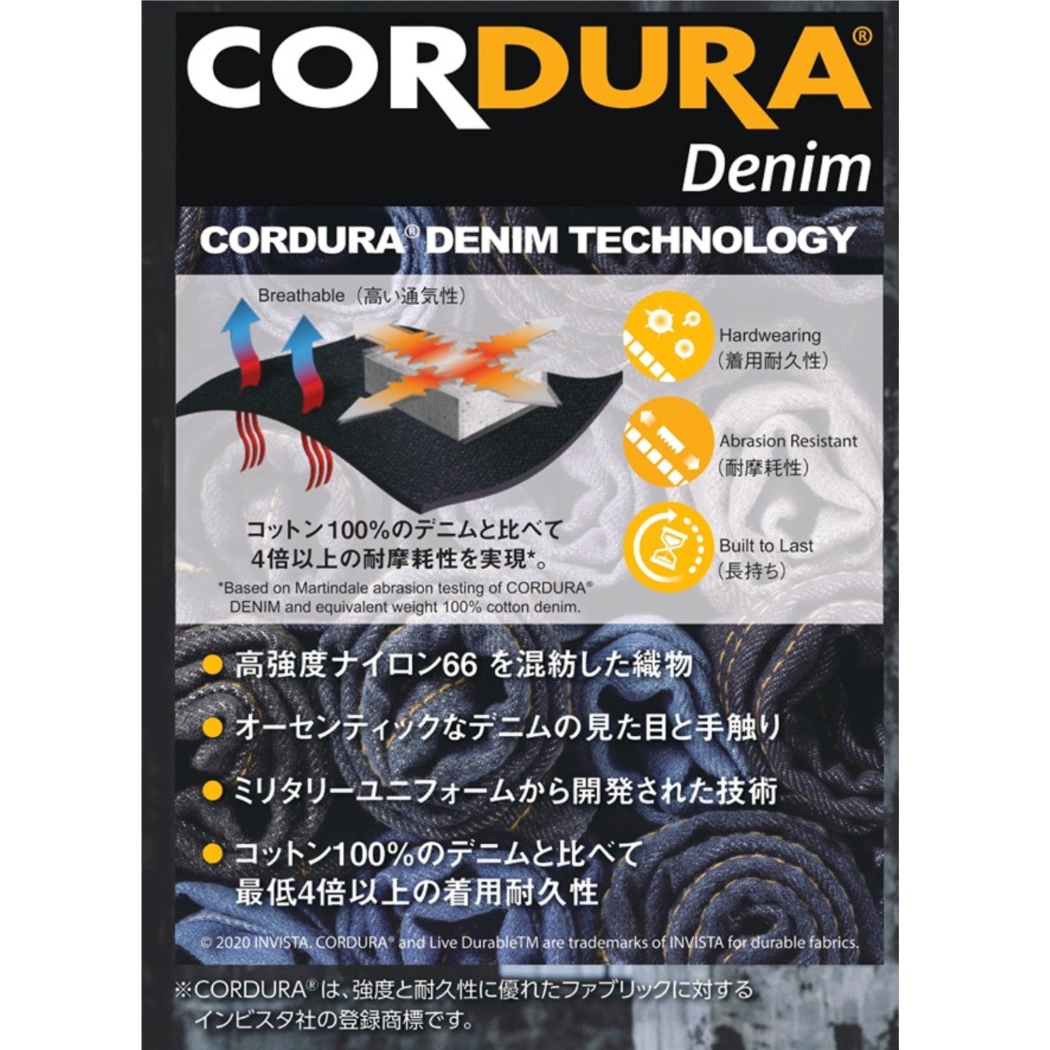 2025SS新作 バートル 5012 カーゴパンツ COUDURAストレッチ 接触冷感 作業着 ユニセックス SS~3L スリムストレッチ