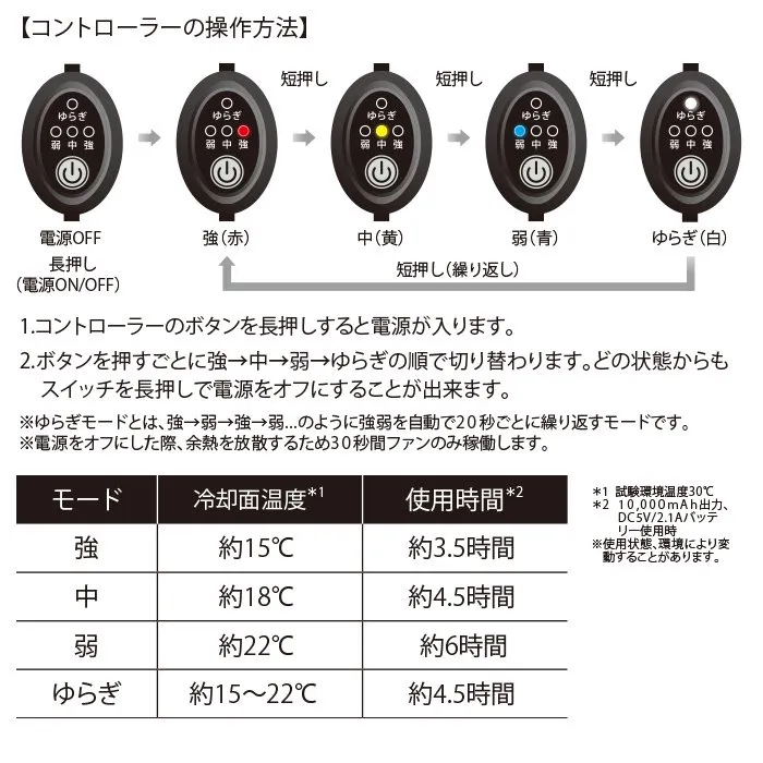 ジーベック 33005 ペルチェコンプレッションセット(バッテリー付き) 冷却 熱中症対策 作業着 接触冷感  紫外線カット(UPF50+) XEBEC 2025SS新作
