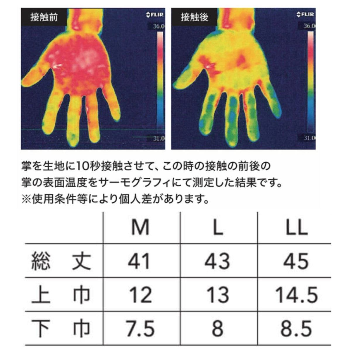 寅壱 7996-947 アームカバー 接触冷感 吸汗速乾 UVカット 超冷感 シルキータッチ 作業服 夏用インナー コンプレッション2025SS新作