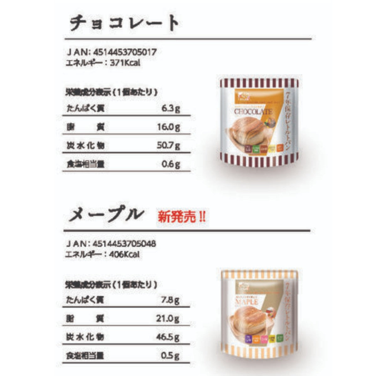 7年保存レトルトパン  The Next Dekade  8個セット4種×2袋(計8袋)   防災食 非常食 保存食 備蓄 長期保存ミルクブレッド ブルーベリー チョコレート メープル