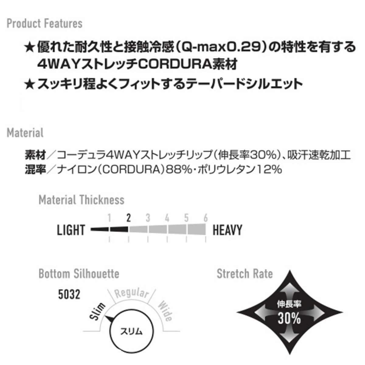 2025SS新作 バートル 5031 BURTLE ジャケット 長袖 コーデュラ4WAYストレッチ 吸汗速乾加工 接触冷感 作業着 クレイジーストレッチ ユニセックス