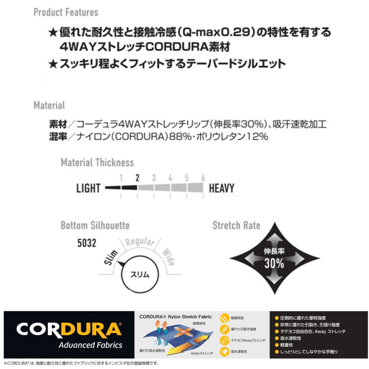 2025SS新作 バートル 5032 カーゴパンツ BURTLE 接触冷感 4WAYストレッチCOUDURA素材 テーパードシルエット作業着 ユニセックス