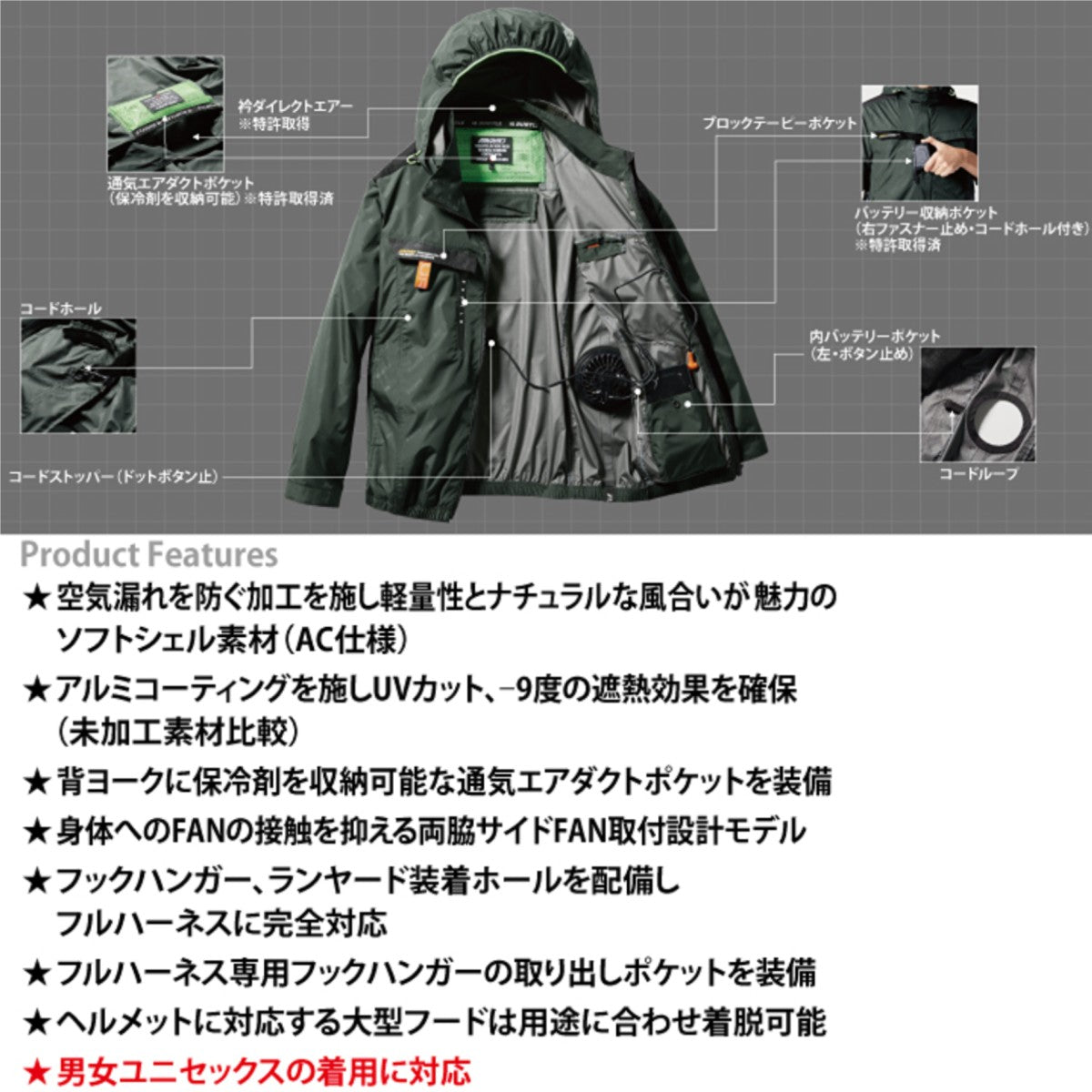 ※ワケ有り品 バートル AC2021 ACブルゾン 長袖ブルゾン 単品 エアークラフト -9℃遮熱 サイドファン 空調ウェア 男女兼用 アルミ ハーネス対応 作業服 熱中症対策