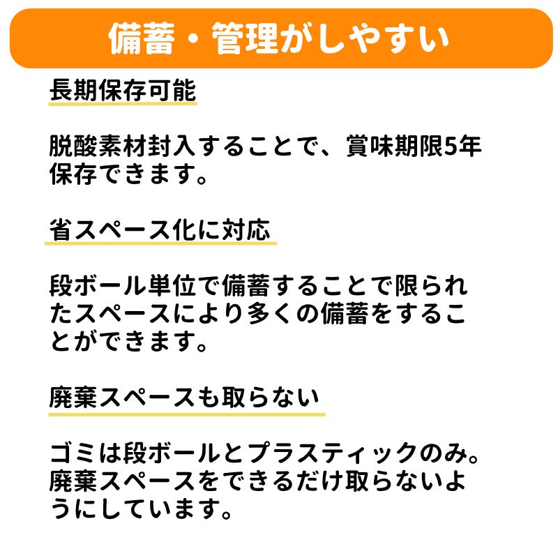 非常食 保存食 ビスコ  江崎グリコ コンパクトタイプ 防災グッズ 15枚(5枚×3パック)×4個セット5年保存