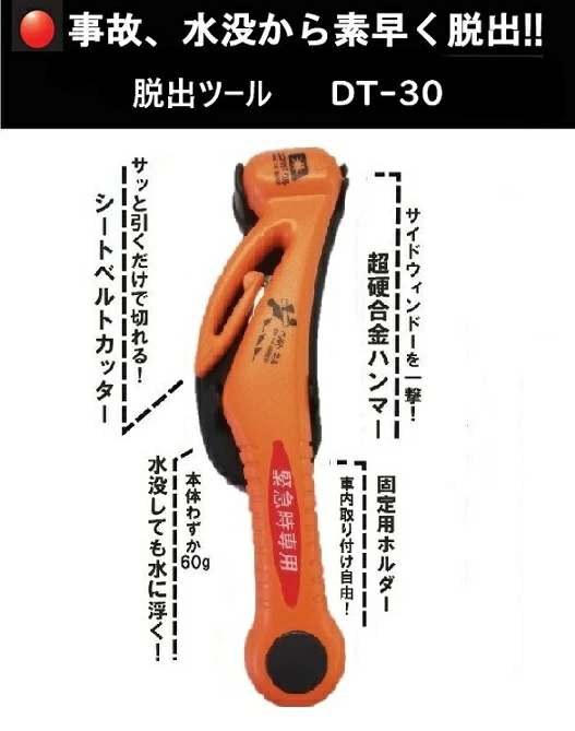 車載用オリジナル防災セット 脱出ツール 簡易ライト 簡単トイレセット ER SHELL 災害 車用 非常時