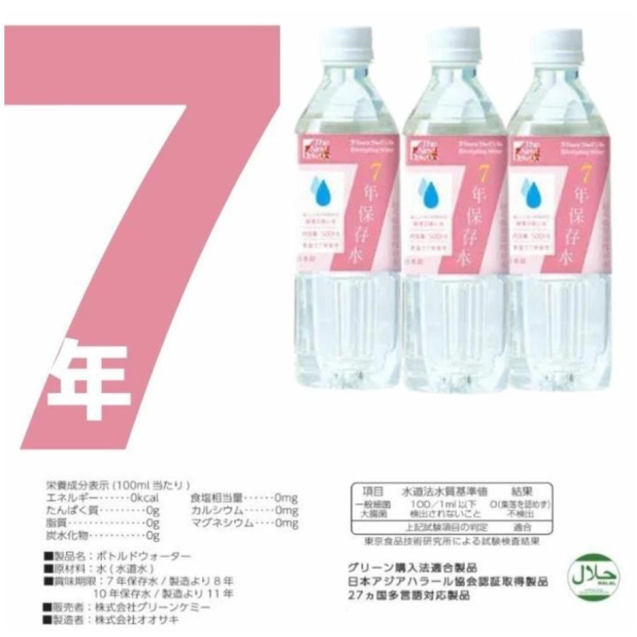 7年保存 アレルギー対応 3日分 保存食セット レトルト 調理不要 南海トラフ 備え 地震 防災グッズ 備蓄 南海トラフ 地震備蓄 災害対策 保存食 保存水 株式会社グリーンケミー