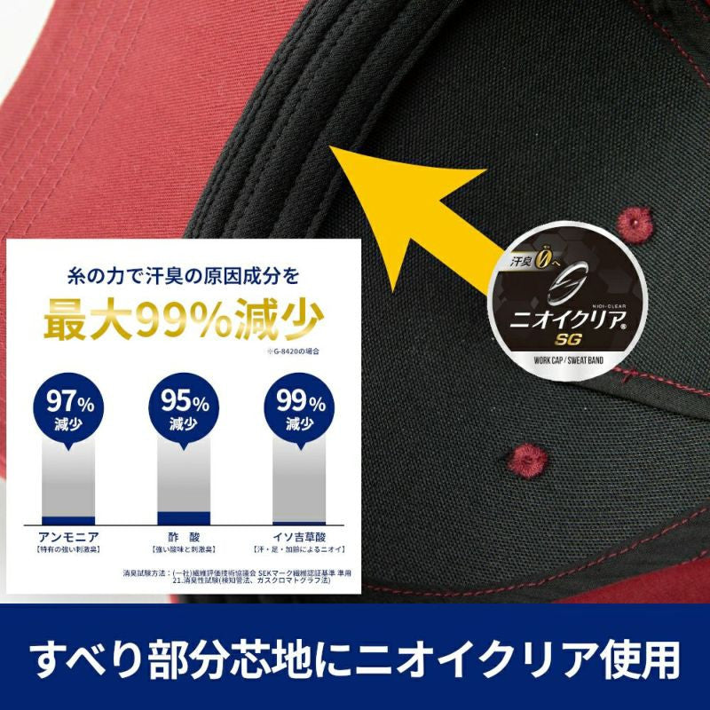 Dickies コットンワークキャップ type-B(ビルダー) D-8222 ディッキーズ 消臭メンズ レディース 帽子 ワークキャップ 無地 消臭2025SS新作 CO-COS