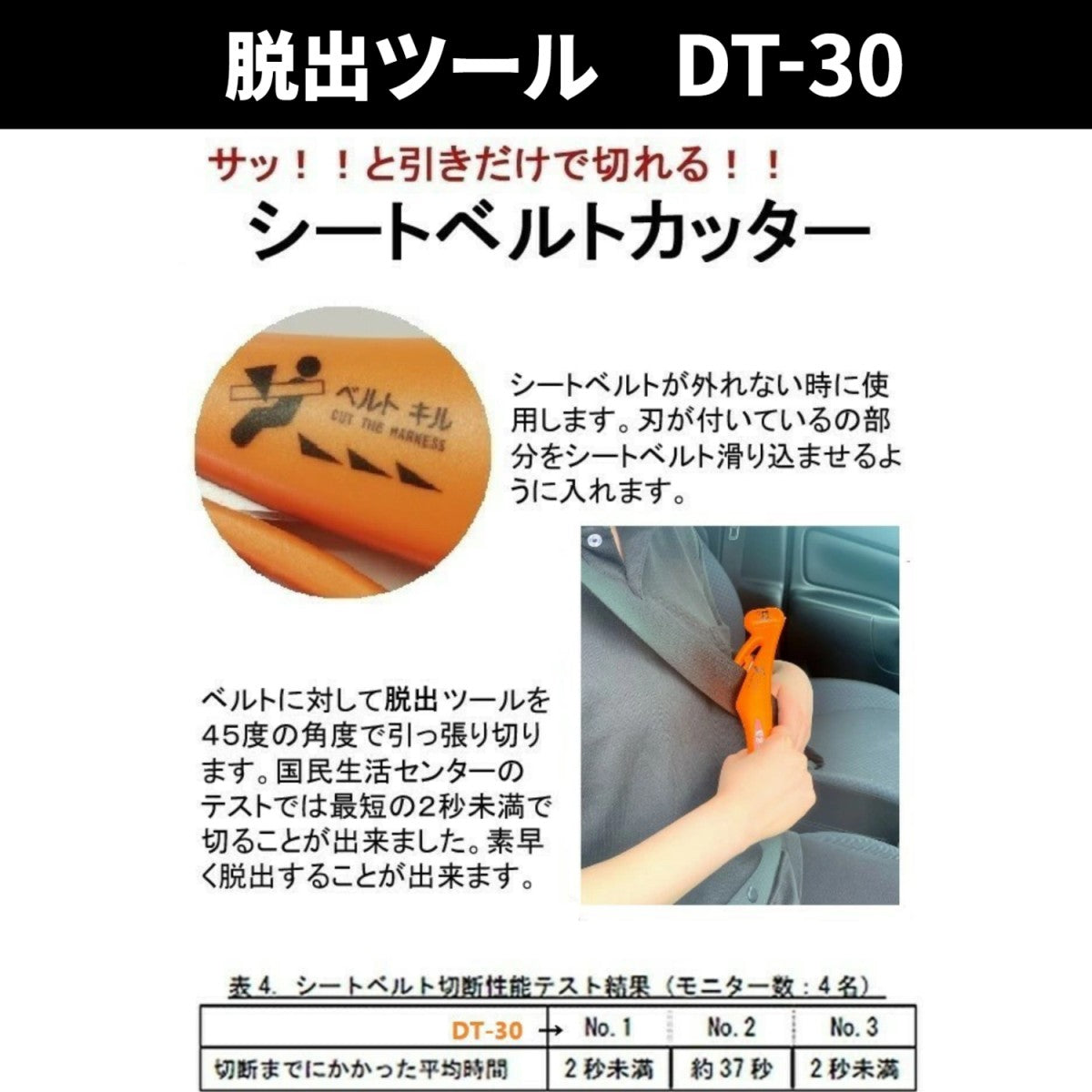 緊急脱出用ハンマー 車用 脱出 ガラス割り ハンマー シートベルトカッター 緊急ツール 日本製 DT-30