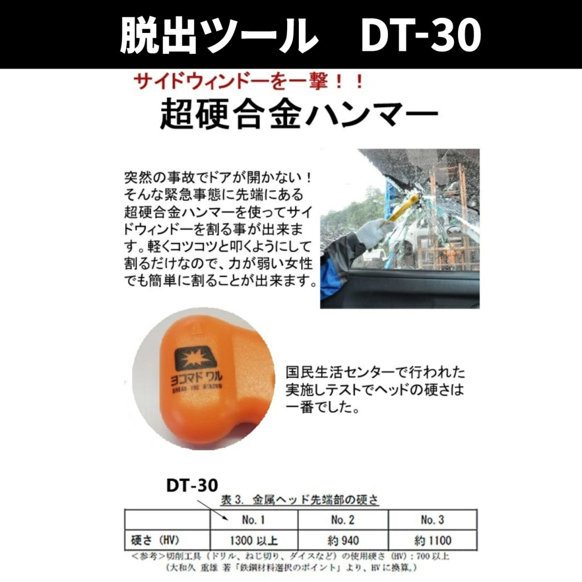 緊急脱出用ハンマー 車用 脱出 ガラス割り ハンマー シートベルトカッター 緊急ツール 日本製 DT-30