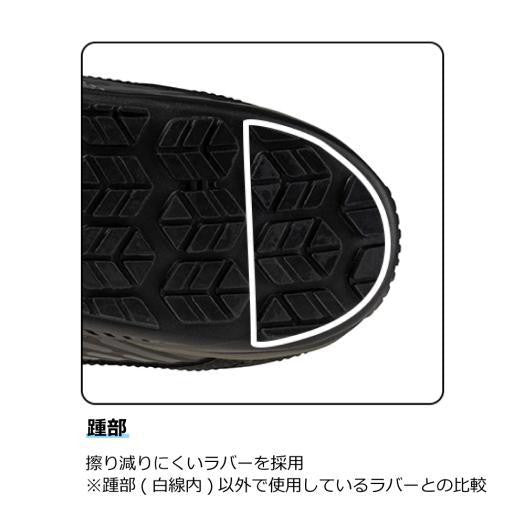 ミズノ 安全靴 オールマイティ TDII 81H BOA F1GA2510