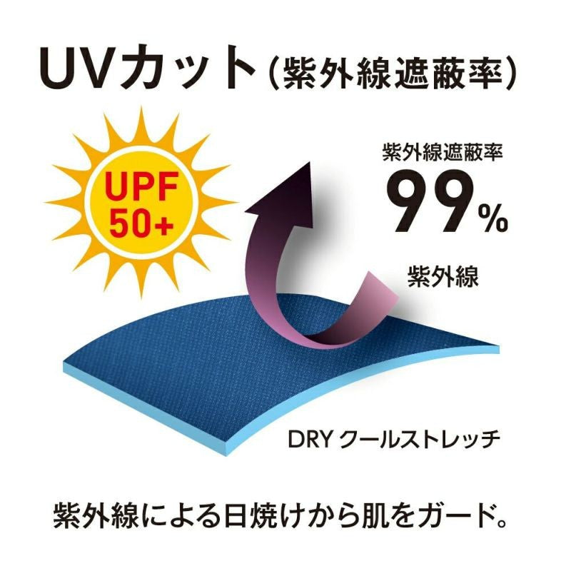 【GLADIATOR】ドライパワーサポートロングタイツ G-813 DRY クールストレッチインナー 接触冷感 キシリトールメッシュ UVカット 吸汗速乾 コーコス M~XXL