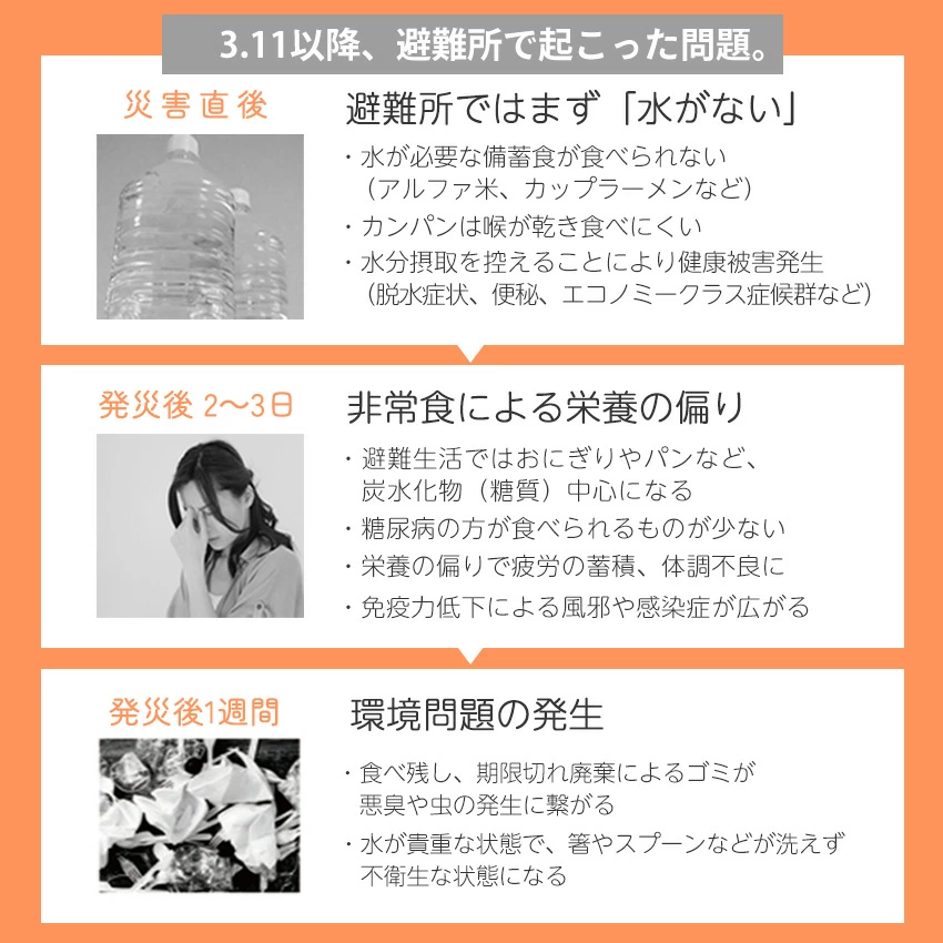 LIFE STOCK 防災備蓄ゼリー 4種×10食 40個セット