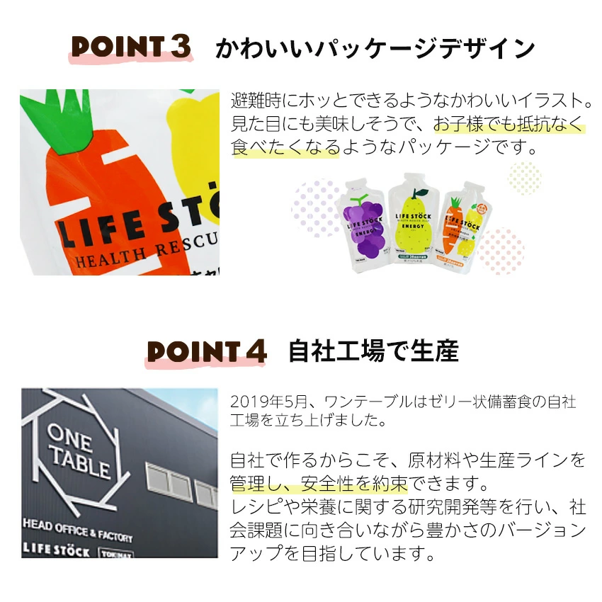 LIFE STOCK 防災備蓄ゼリー 4種×10食 40個セット