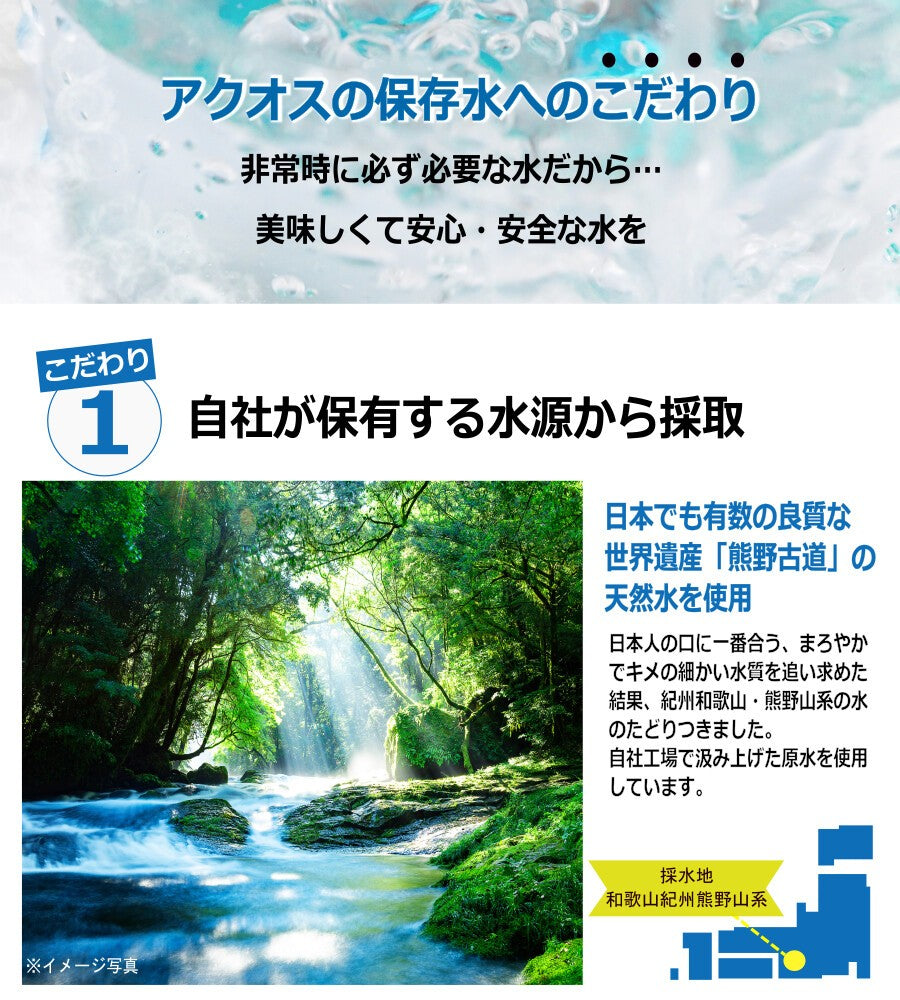 保存水5年保存 災害用水 備蓄水 「熊野古道の天然水」 1個500ml 18個入 パウチ型保存水 ケース販売