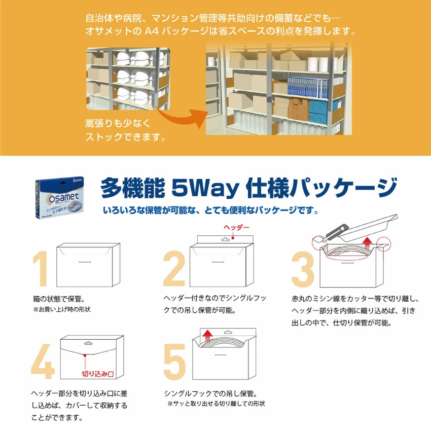 オサメット 折りたたみ ヘルメット つば付き 防災用  防災ヘルメット  サイズ調整 非常用  帽子 コンパクト 日本製 軽量 大人 あごひも  防災グッズ 加賀産業