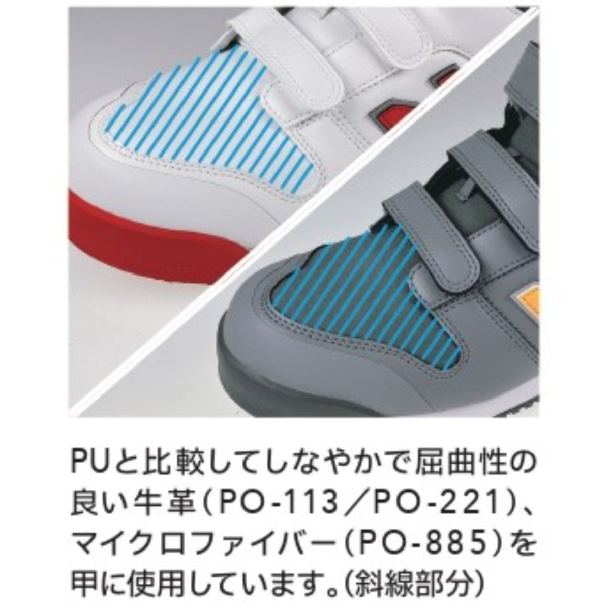 2025SS新作 ニューバランス 安全靴 Portsmouth ポーツマス ミッドカット 3E 樹脂製先芯 衝撃吸収 マジック作業靴 人工皮革製プロスニーカー new balance