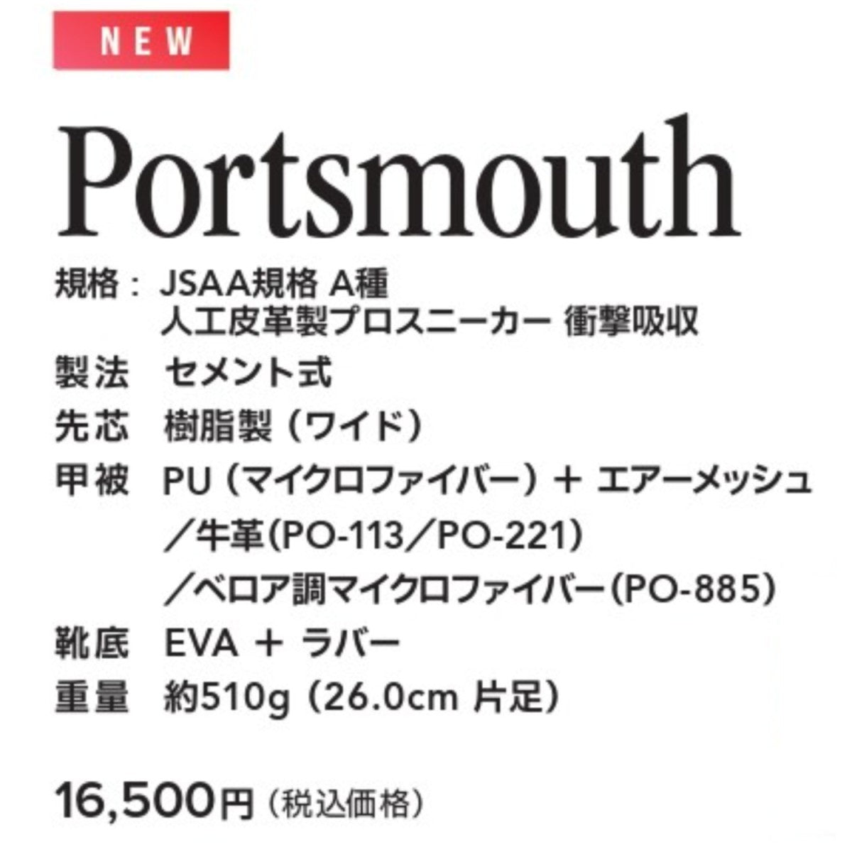 2025SS新作 ニューバランス 安全靴 Portsmouth ポーツマス ミッドカット 3E 樹脂製先芯 衝撃吸収 マジック作業靴 人工皮革製プロスニーカー new balance