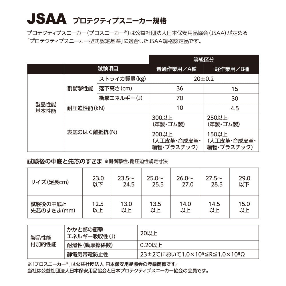 プーマ 安全靴 エアツイスト2.0 ネイビー ミッド フック&ループ 63.205.0