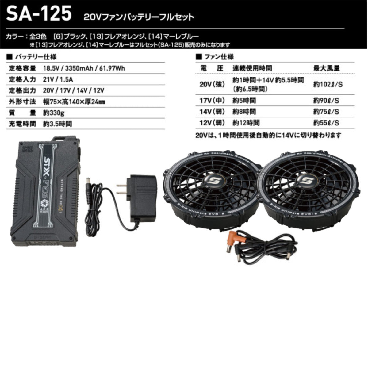2025年新モデル シンメン S-AIR  SA-125 20Vファンバッテリーフルセット 空調服ファン 熱中症対策 セット販売のみ