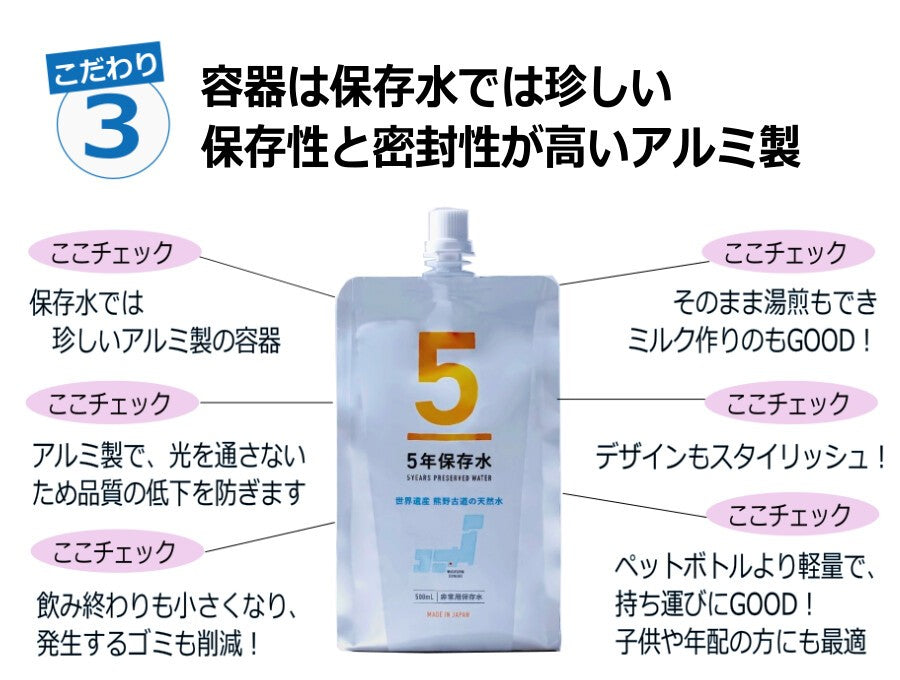 非常食 5年保存 尾西の携帯おにぎり(4種×2個 )+保存水4個セット  防災 保存食 アウトドア 災害用