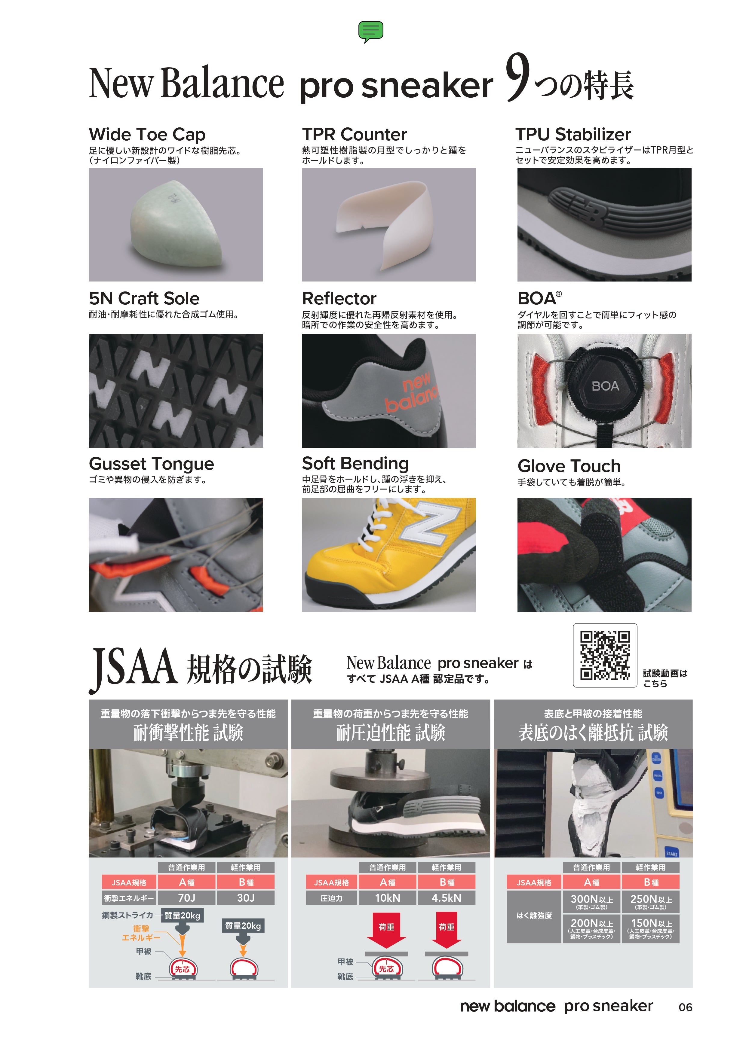 ニューバランス 安全靴 Harrisburg L+1ダイヤル BOA JSAA A種 衝撃吸収 ミッドカット 作業靴