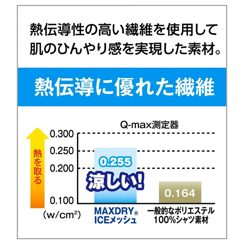 【GLADIATOR】G-1687 MAXDRY ICE冷感半袖ポロシャツ ネイビー 接触冷感 吸汗速乾 UVカット
