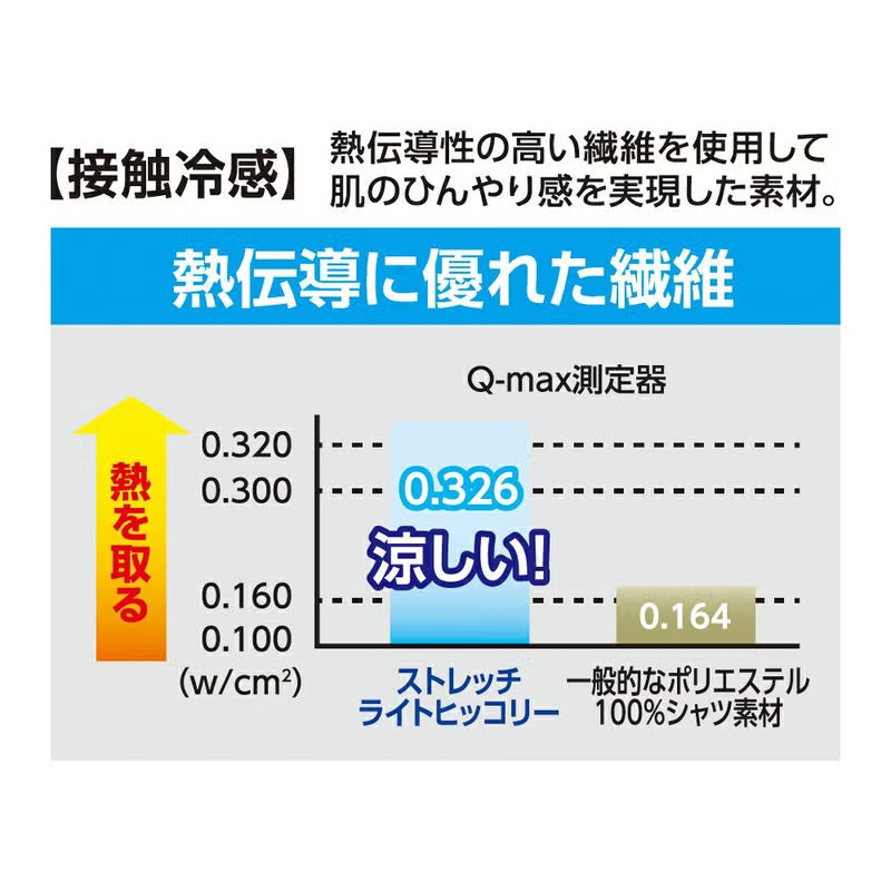 【Dickies】D7106 ストレッチヒッコリー長袖ライトツナギ