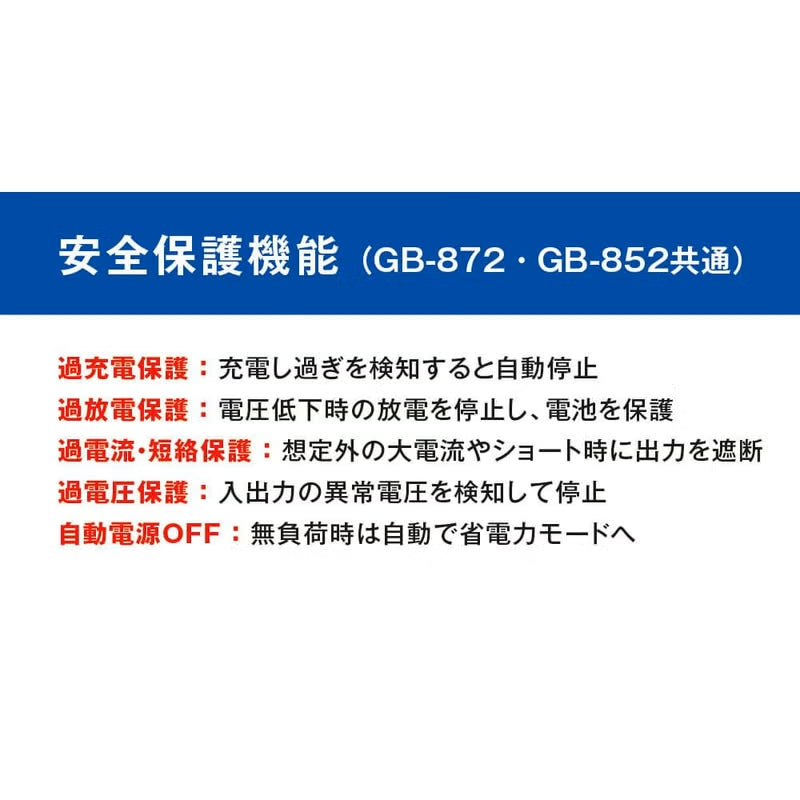 【VOLTCOOL】GF-866 数量限定特別カラーファン＋GB-872 モバイルバッテリー セット販売 熱中症対策