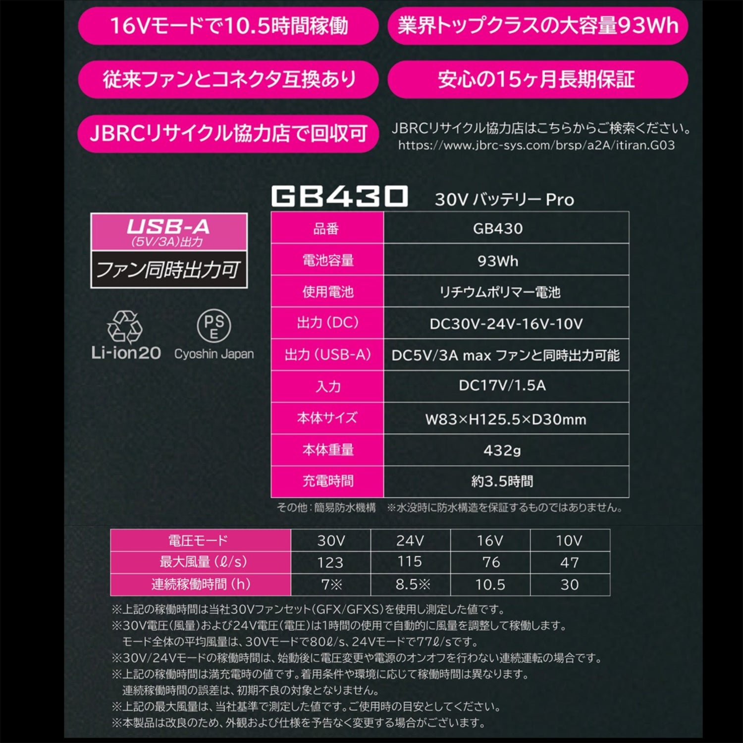 長信ジャパン GB-POWER GFXS 30Vファンセット 10周年限定モデル 空調 服用 限定カラー  空調ウェア ファン 作業着