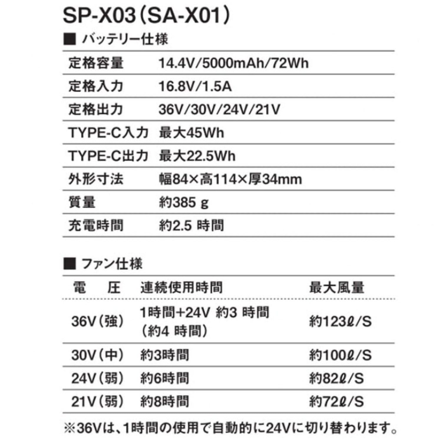 【2026SS新型モデル】シンメン S-AIR SA-X01 36Vファンバッテリーフルセット 16.ステルスサイクロン 熱中症対策