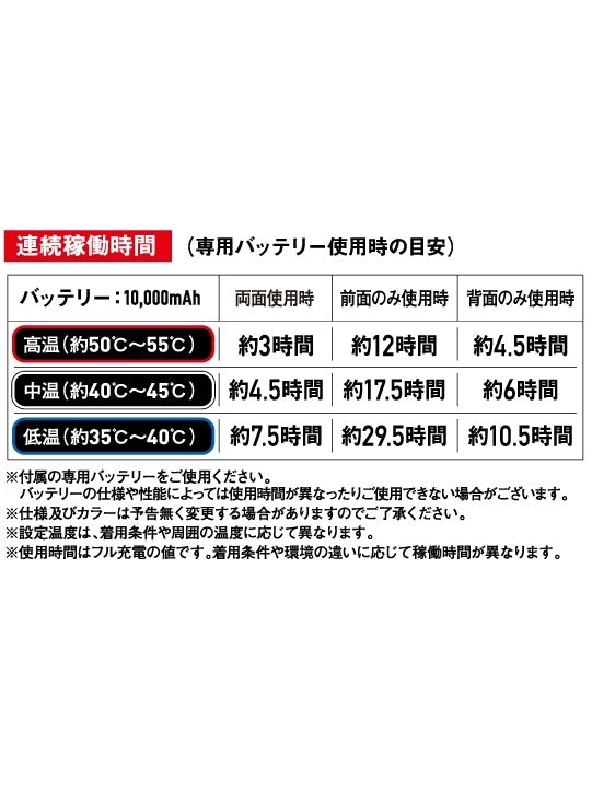 【FEVER GEAR ADVANCE】自重堂 FGA20022 電熱パンツ 作業服 秋冬用 寒さ対策