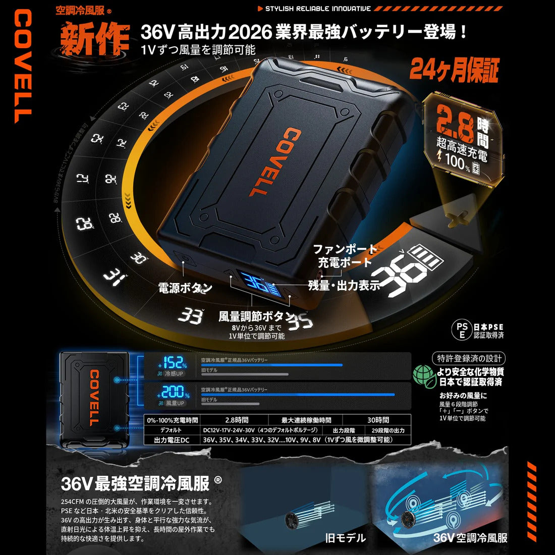 【エヴァンゲリオンパープル(初号機)特別SET】A.T.FIELD COVELL 空調冷風ベスト 36Vファンバッテリー A.T.FIELDxMANDOM TG-003E  EVA安全スニーカー エヴァンゲリオン