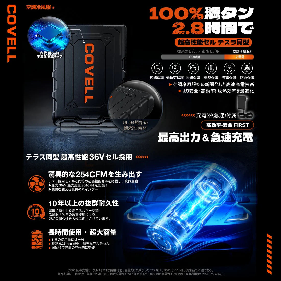 【エヴァンゲリオンパープル(初号機)特別SET】A.T.FIELD COVELL 空調冷風ベスト 36Vファンバッテリー A.T.FIELDxMANDOM TG-003E  EVA安全スニーカー エヴァンゲリオン